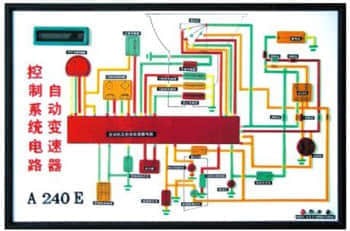 上海大眾帕薩特B5轎車電動(dòng)程控電教板