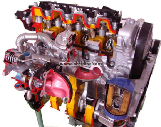 電控柴油發(fā)動機剖面動態(tài)教具