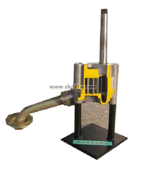 機油泵解剖模型