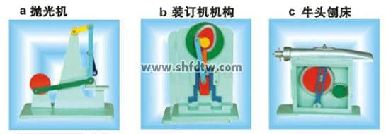 全鋁制機構(gòu)運動簡圖測繪模型