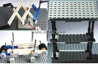 流程與設(shè)計試驗套件