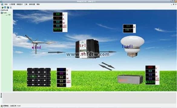 風力發(fā)電系統(tǒng)教學實驗平臺(圖2)