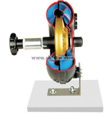 液力變矩器解剖模型