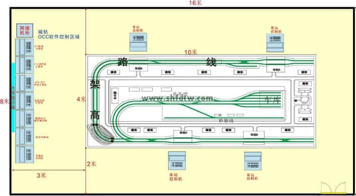 城市軌道交通通信、信號(hào)沙盤(pán)