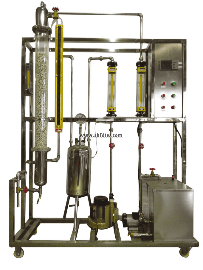 填料吸收實驗裝置