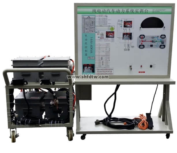 電動(dòng)車制動(dòng)能量回饋實(shí)驗(yàn)系統(tǒng)