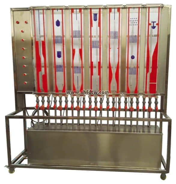 流體流線演示實(shí)驗(yàn)裝置