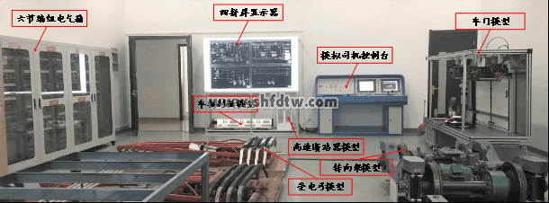 城市軌道交通車輛集成化半實物仿真平臺