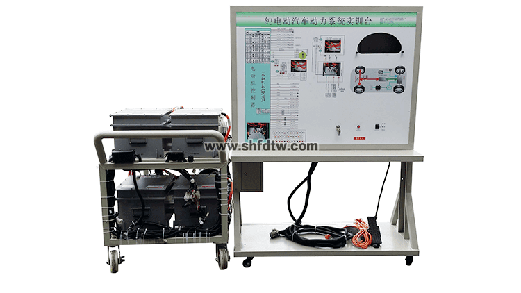 新能源電驅(qū)動(dòng)傳動(dòng)系統(tǒng)集成+課程